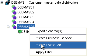 Create Event Port