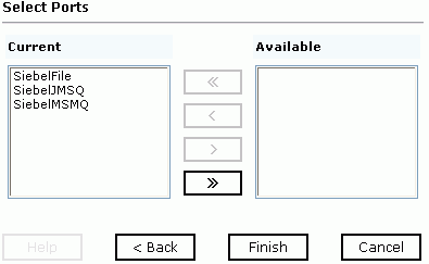 Image showing ports available to a channel.