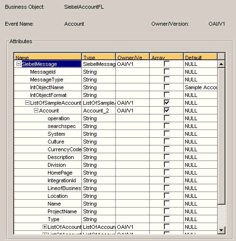 Edit Event dialog box
