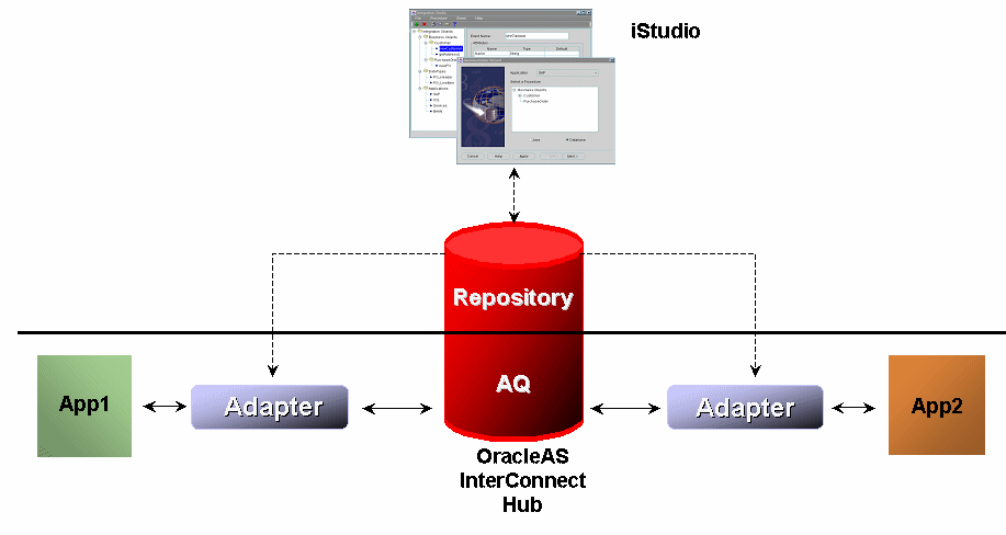 Description of intro2.gif follows