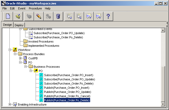 Description of processbundles.gif follows