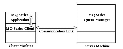 Description of picture2.gif follows