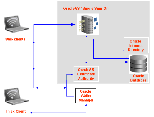Description of defaultinstlnnewocaag.gif follows
