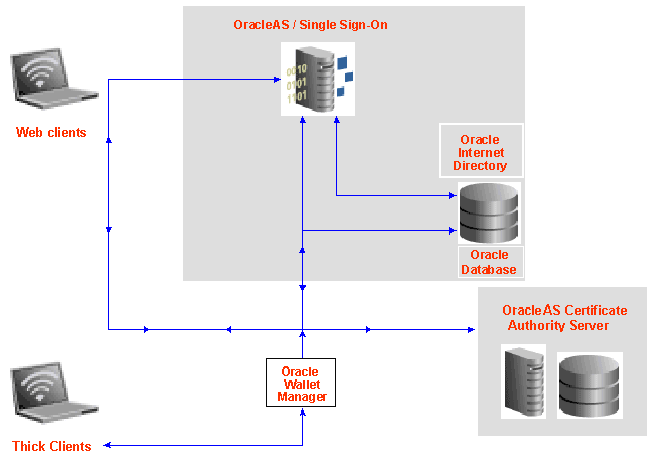 Description of rxdprodninstlnnewocaag.gif follows