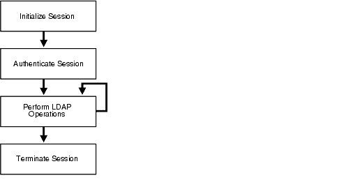 Description of oiddg003.gif follows