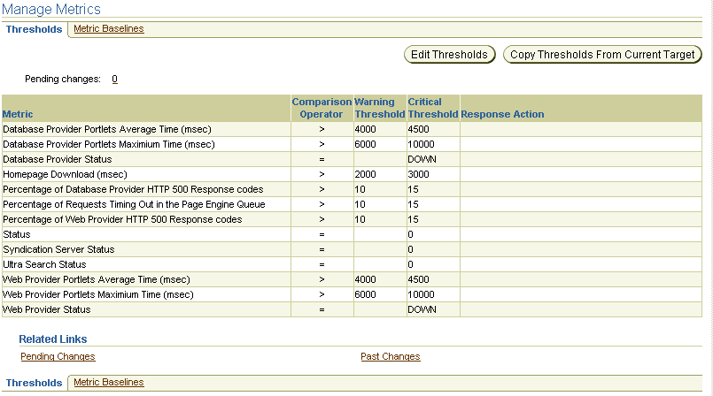 Description of cg_monit_sshot_console_thresholds.gif follows