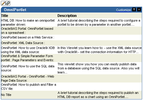 Shows portlet based on existing Web Page.