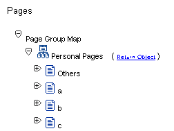 Description of pdg_wc_pgmap.gif follows