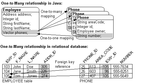 Text description of 1mmapfig.gif follows.