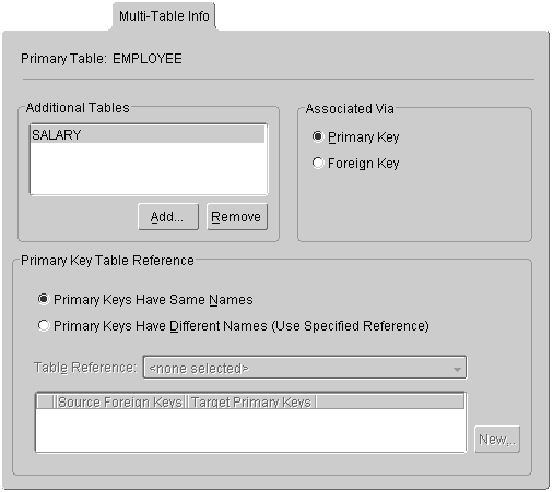 Text description of multitab.gif follows.