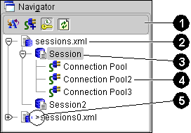 Text description of navpane.gif follows.