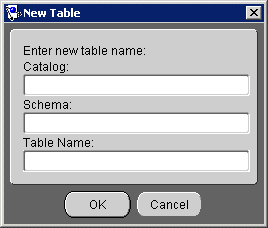 Text description of newtable.gif follows.