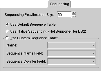 Text description of sequence.gif follows.