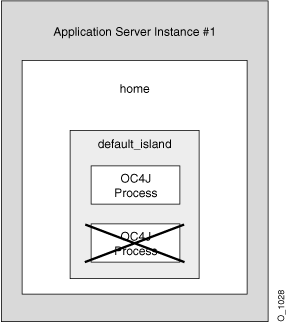 Description of O_1028.gif follows