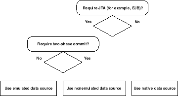 Description of dsdec.gif follows