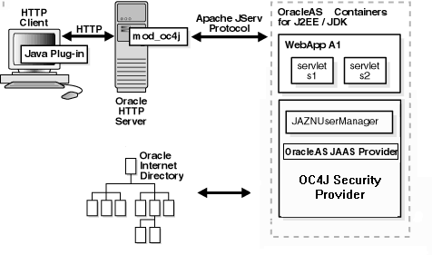 Description of jaz011.gif follows