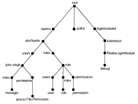 Description of jaz014.gif follows