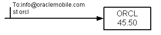 Description of async01.gif follows