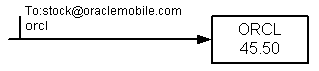 Description of async02.gif follows