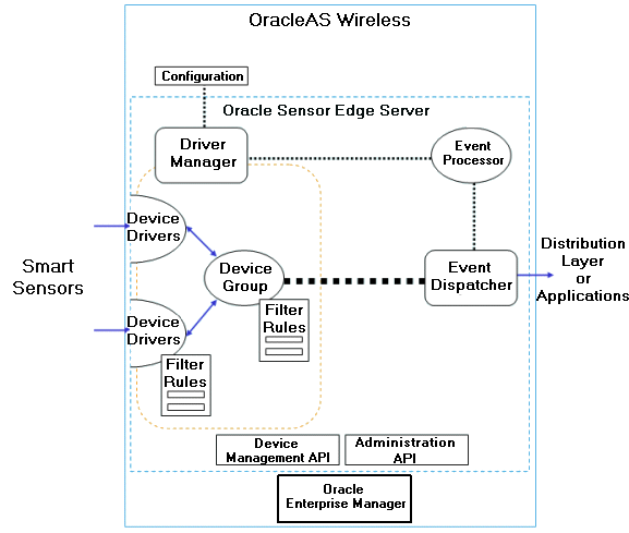 Description of edge.gif follows