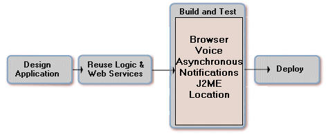 Description of path1.gif follows