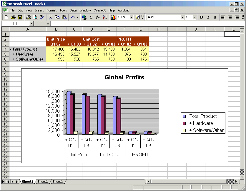 Excel with OracleBI Spreadsheet Add-In