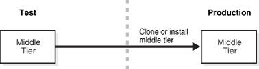 Description of asadm019.gif follows