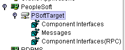 List of PeopleSoft business objects