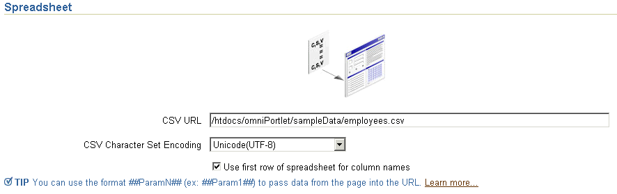 Shows Spreadsheet source tab.