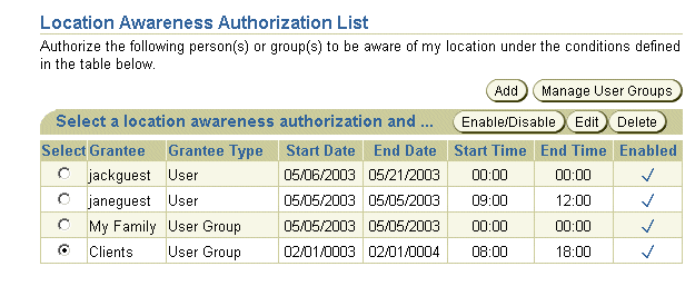 Description of cus_agrp.gif follows