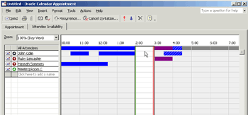 Shows the attendee availability window in Outlook