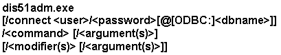 Text description of cm_syn2.gif follows.