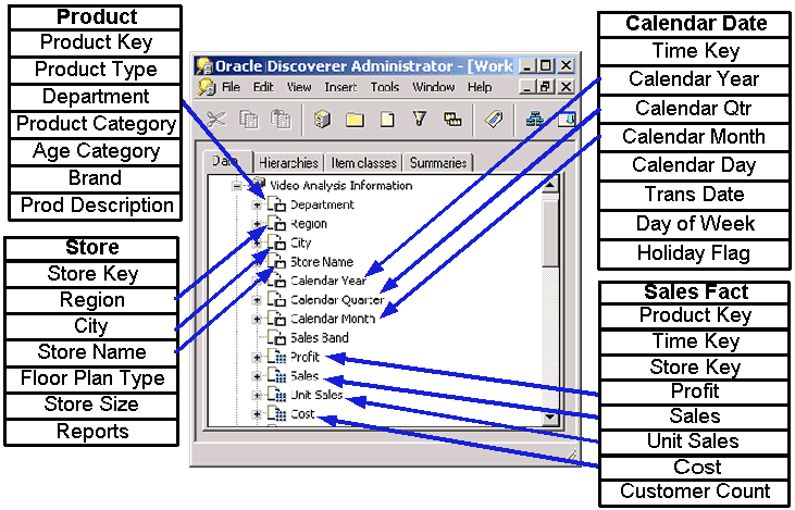 Text description of fdrcpx.gif follows.
