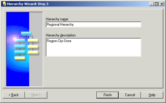 Text description of hwiz3.gif follows.