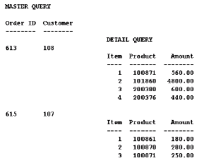 Text description of a_data_links2.gif follows.