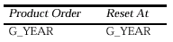 Text description of a_mtx_rpts6.gif follows.