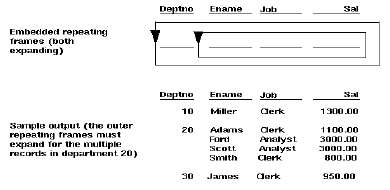 Text description of a_rframes_sizing.gif follows.