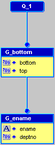 Text description of aggregate_dm.gif follows.