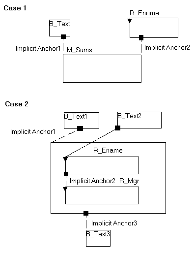 Text description of ch2ru636.gif follows.