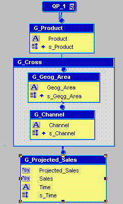 Text description of expdtmdl.gif follows.