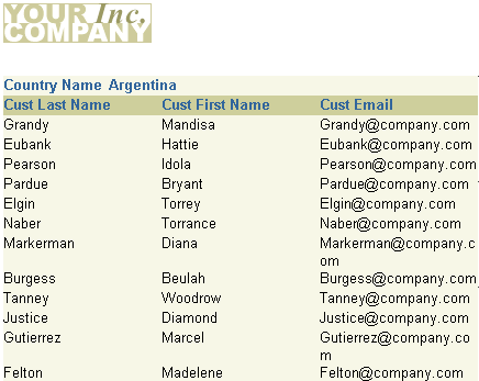 Text description of fotoc_arg.gif follows.
