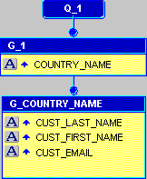 Text description of fotoc_dm.gif follows.