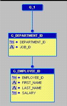 Text description of grp1col_lft1_dm.gif follows.