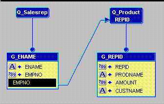Text description of grp_abv2_dm_link.gif follows.