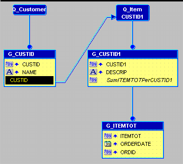 Text description of masdtmsb_dm_link.gif follows.