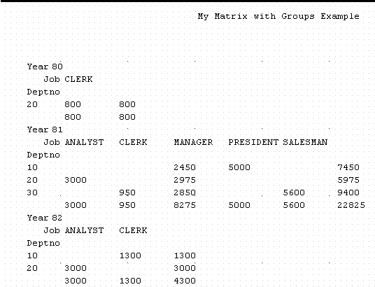 Text description of matgrp_out1.gif follows.