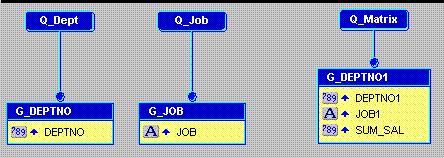 Text description of matrix_dm1.gif follows.