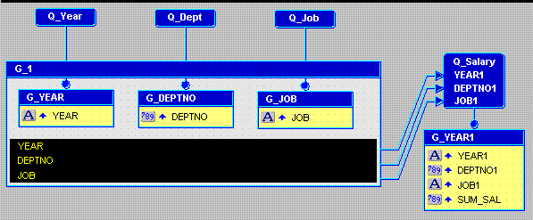 Text description of nestmat_dm3.gif follows.