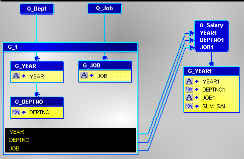Text description of nestmat_dm6.gif follows.