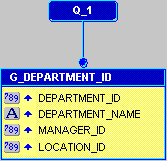 Text description of orbracross_dm.gif follows.